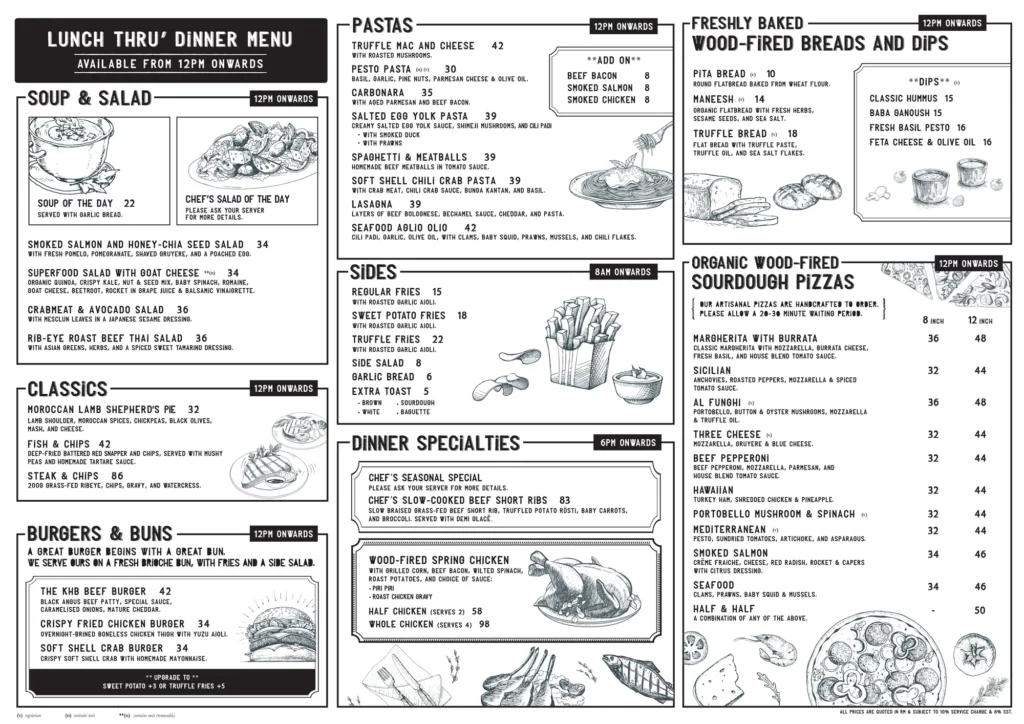 Kenny Hills Bakers Prices