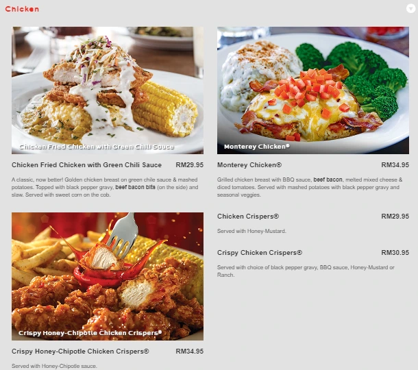 Chili's Chicken Menu