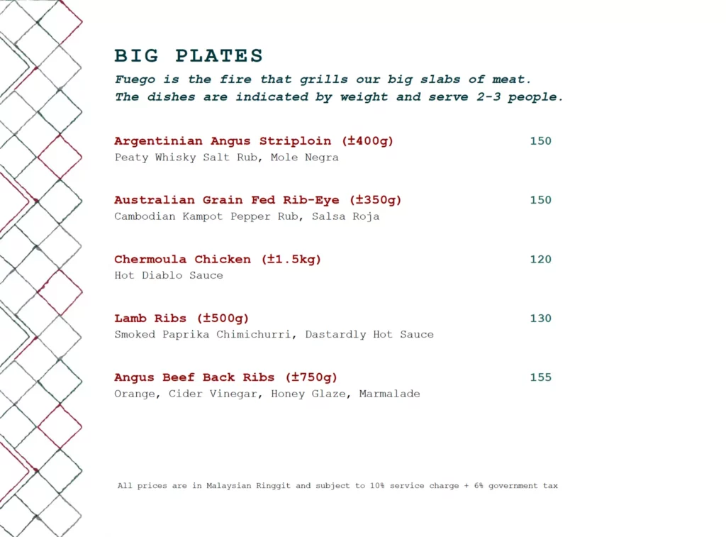 Fuego Big Plates Prices