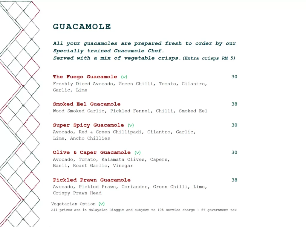 Fuego Guacamole Menu