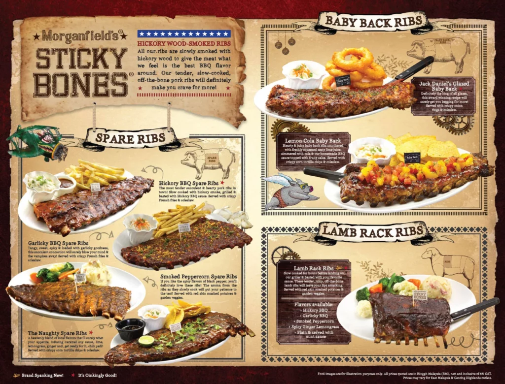 morganfield's Ribs Prices