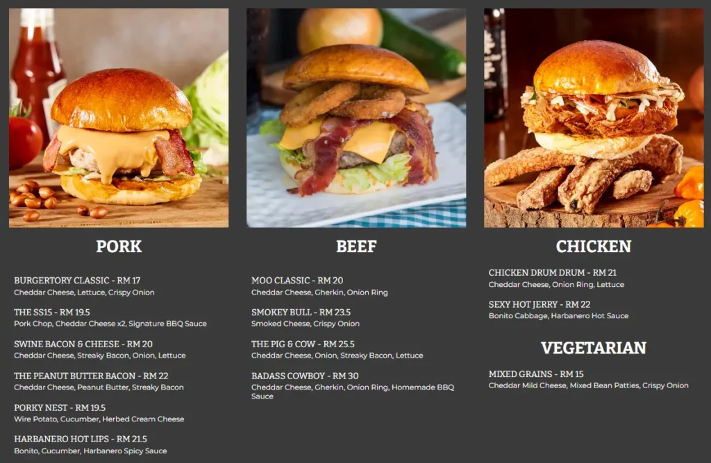 Burgertory Menu